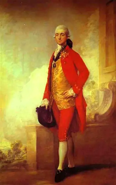 Captain William Wade Thomas Gainsborough